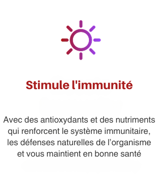 Boîte de miiracell plus